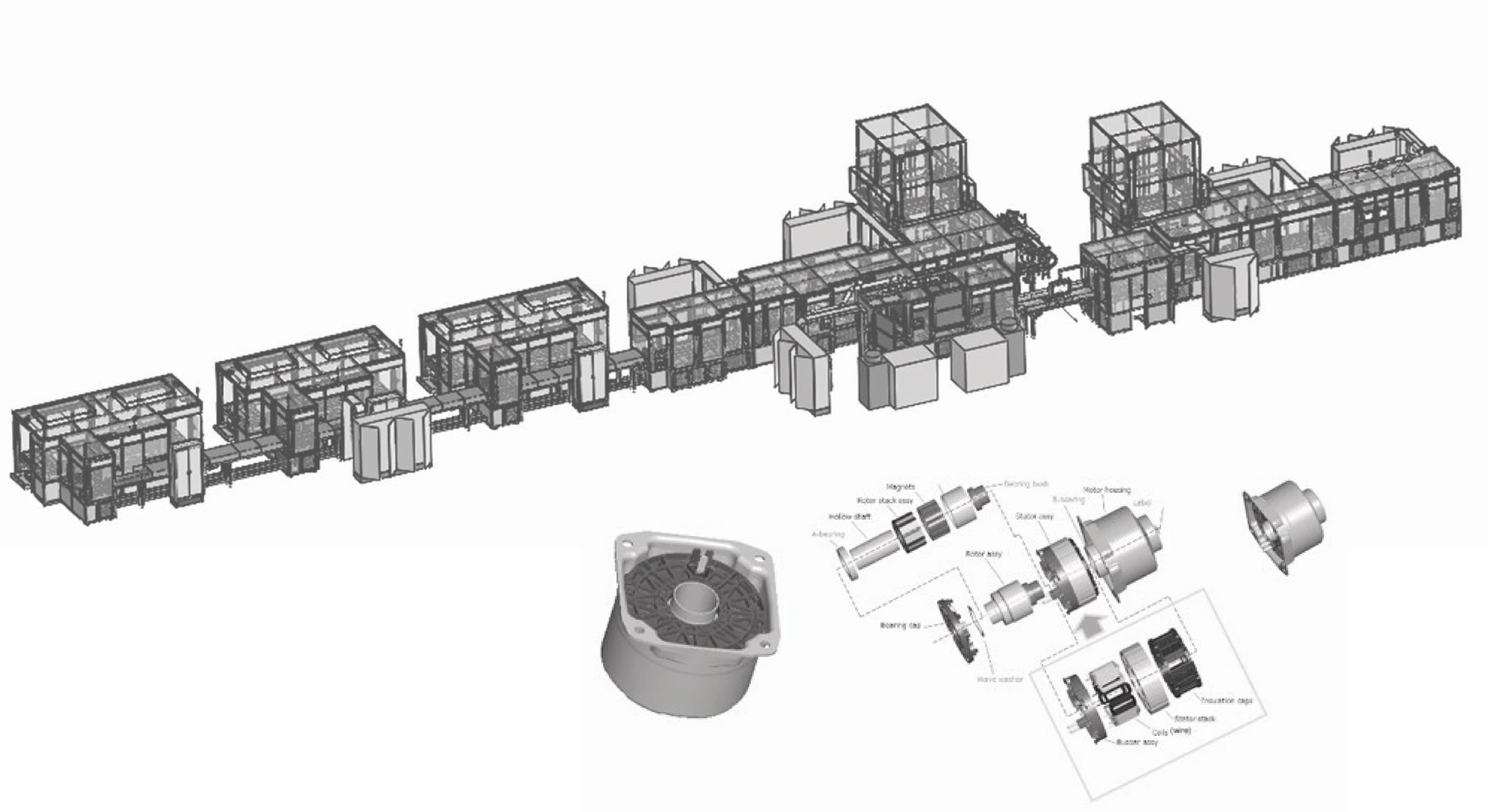 Complete winding & assembly line for E-Motors